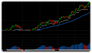 tig-trend-trading-indicator-review