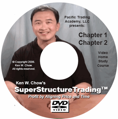 Superstructure Trading Training Course Free Download
