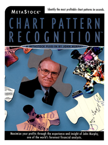 John Murphy’s Chart Pattern Recognition Review