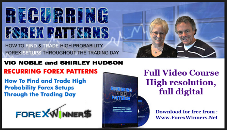 Vic Noble’s “Recurring Forex Patterns Course”